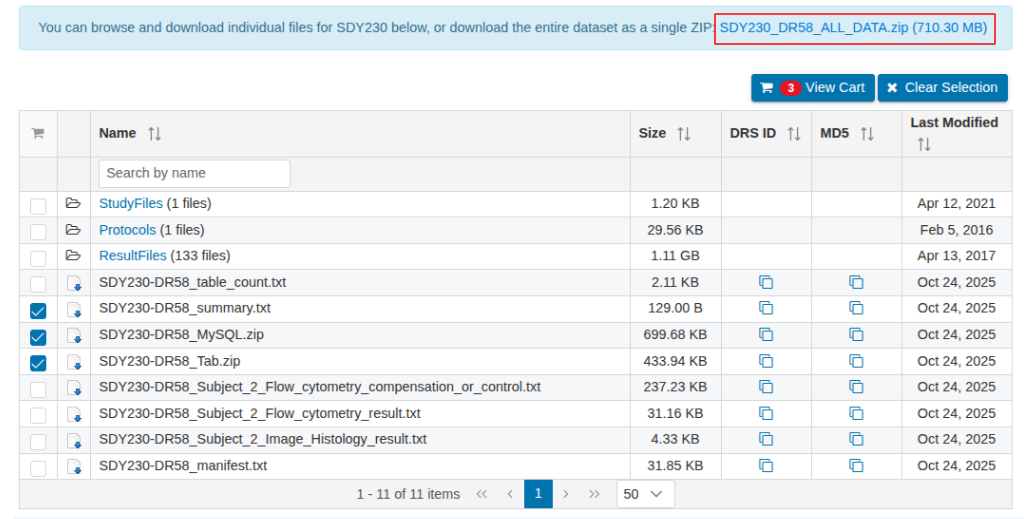 ALL_DATA Download Package